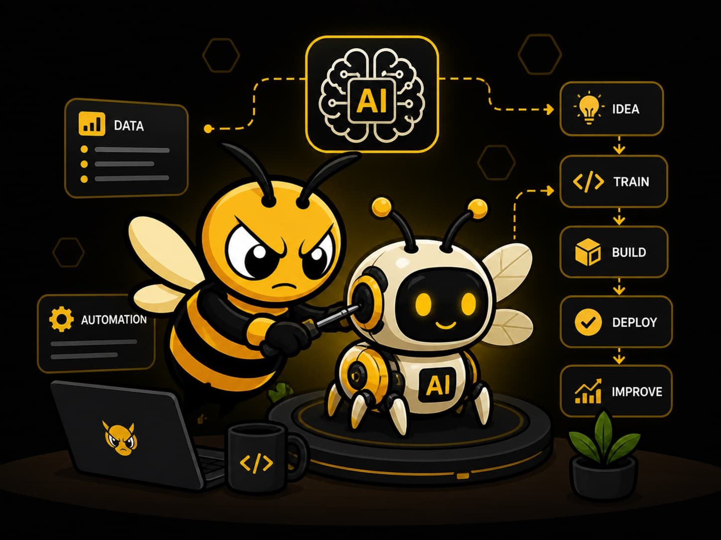 AI & Automation